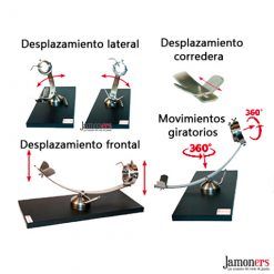 Movimientos jamonero rotatorio profesional Flores Cortés